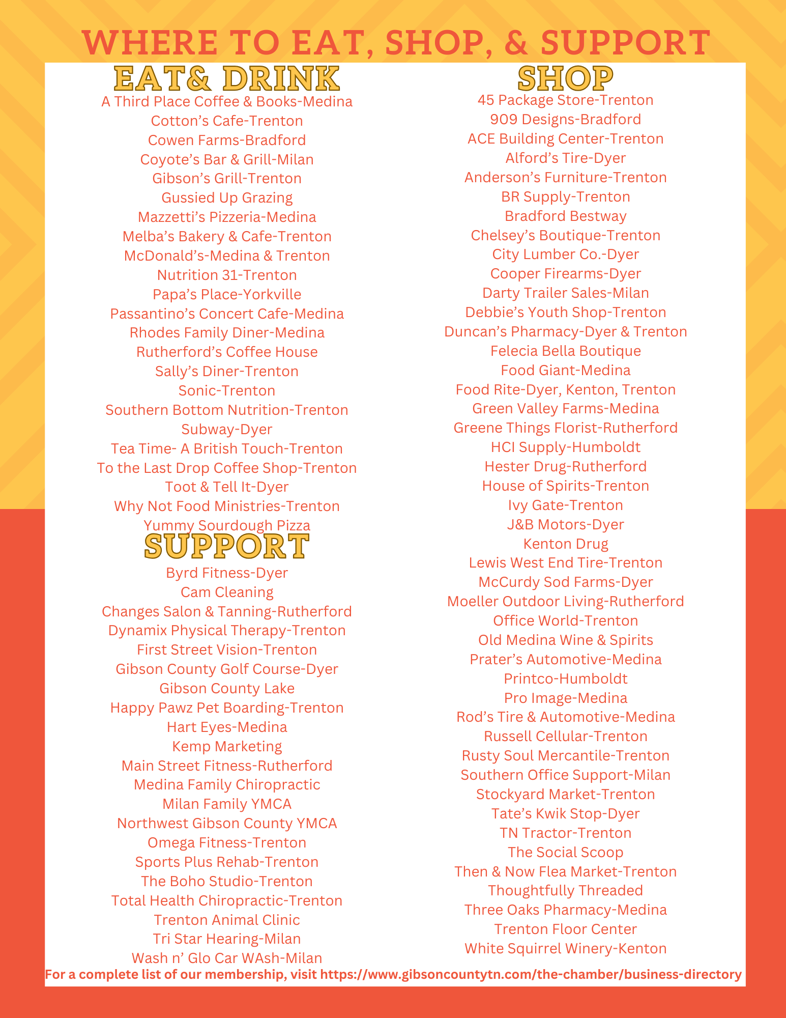 Where to Shop Eat Support